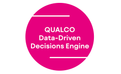 Qualco 360 D3E Image
