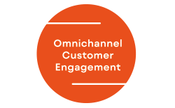 Qualco 360 Omnochannel Customer Engagement Image