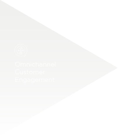 Qualco 360 Omnochannel Customer Engagement Image