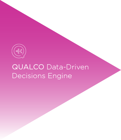 Qualco 360 D3E Image